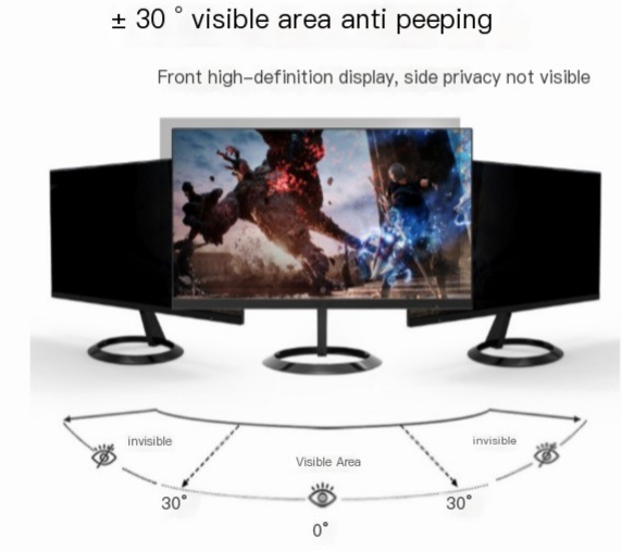 Anti-Spy Laptop Privacy Screen Protector